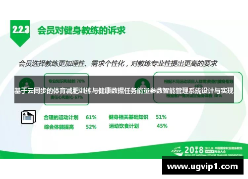 基于云同步的体育减肥训练与健康数据任务能量参数智能管理系统设计与实现